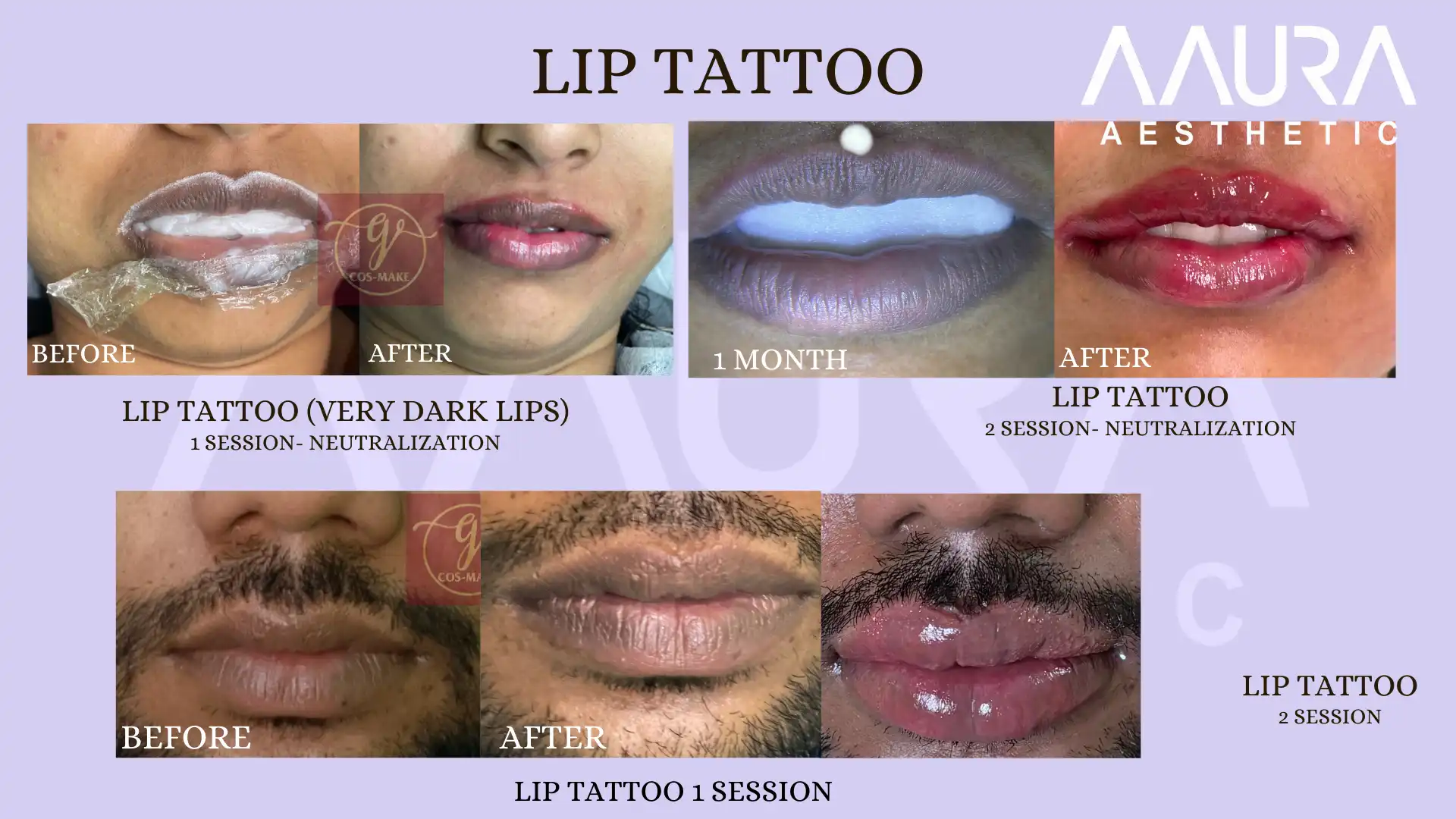 Lip Tattoo